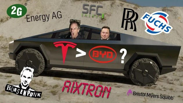Börsenpunk: Tesla dank Cybertruck besser als BYD? Nebenwerte‑Perlen Aixtron und SFC Energy – Rolly‑Royce, Fuchs Petrolub, Bristol‑Myers Squibb im Check – Top‑Neuzugang für´s 80‑Prozent‑Depot
