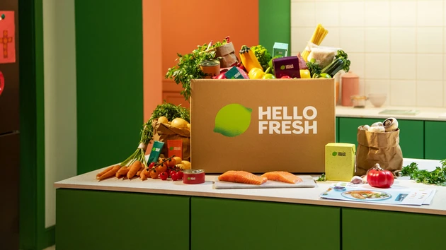 HelloFresh mit mauer Prognose – Aktie fährt Achterbahn