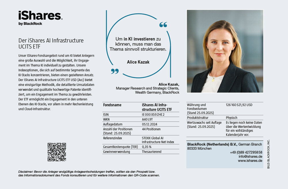 iShares - Alice Kazak