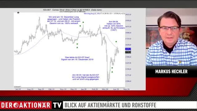 Aktienmärkte und Rohstoffe: wie geht es weiter?