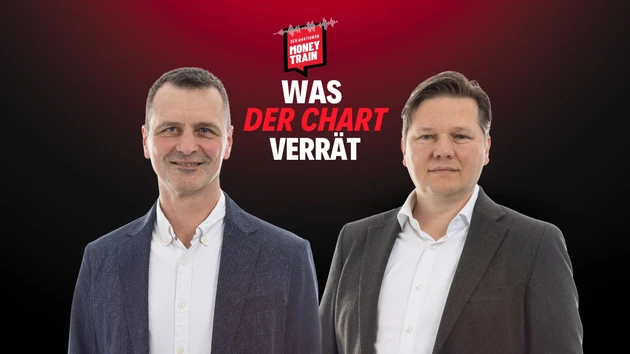 Fibonacci & Elliott‑Wellen: Wie der Trend‑Radar funktioniert 
