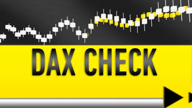 Anleger aufgepasst: DAX bastelt am charttechnischen Mega‑Signal!