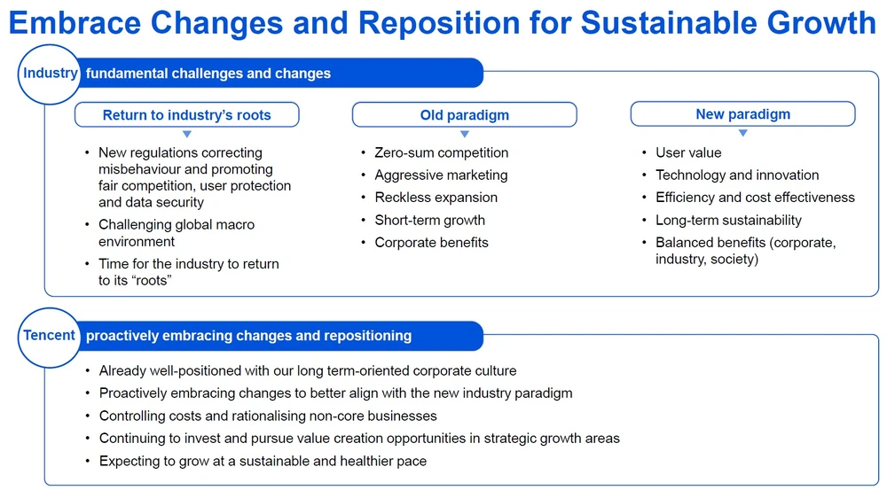 Kalter Kaffee: Auszug aus der aktuellen Unternehmenspräsentation.