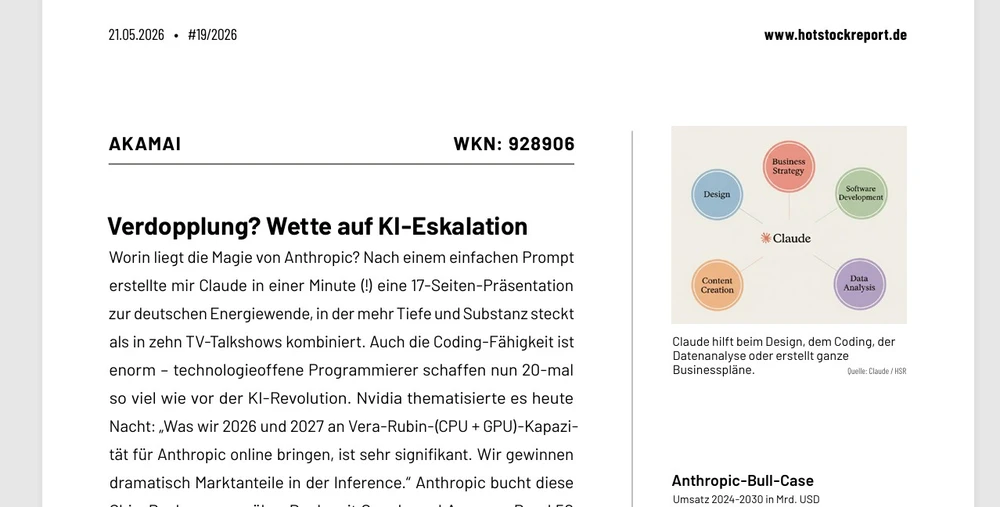 Akamai im Report 19/2026 (Auszug)
