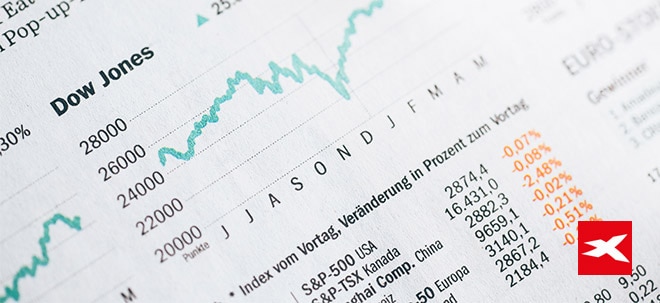Hedging ‑ So sichern Sie Ihre Aktien ab (Foto: Börsenmedien AG)