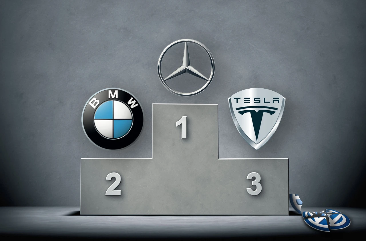 Daimler, BMW, Tesla und VW: And the winner is ...