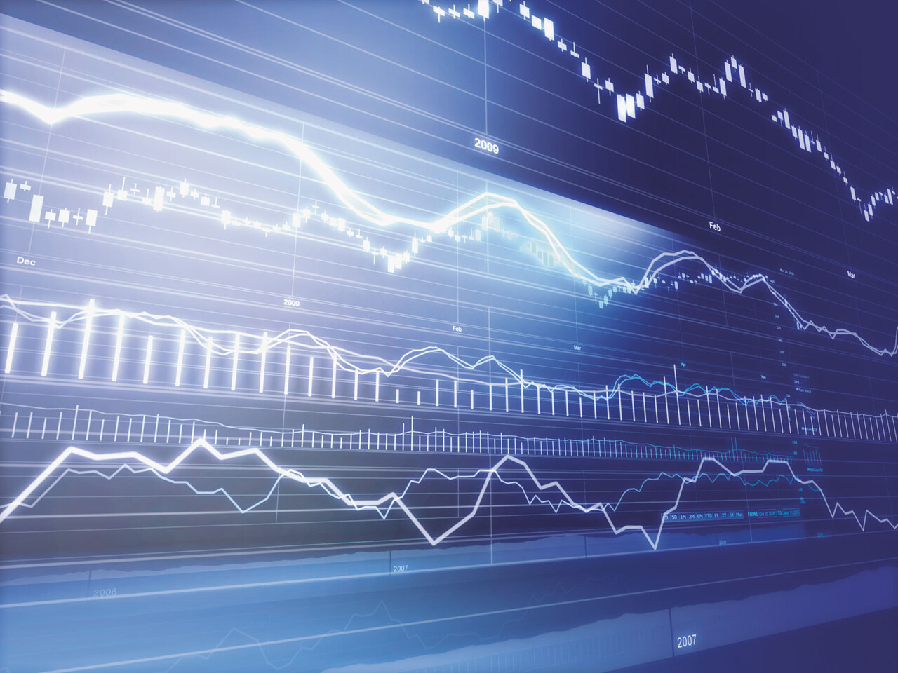 Die richtige Strategie in jeder Marktphase