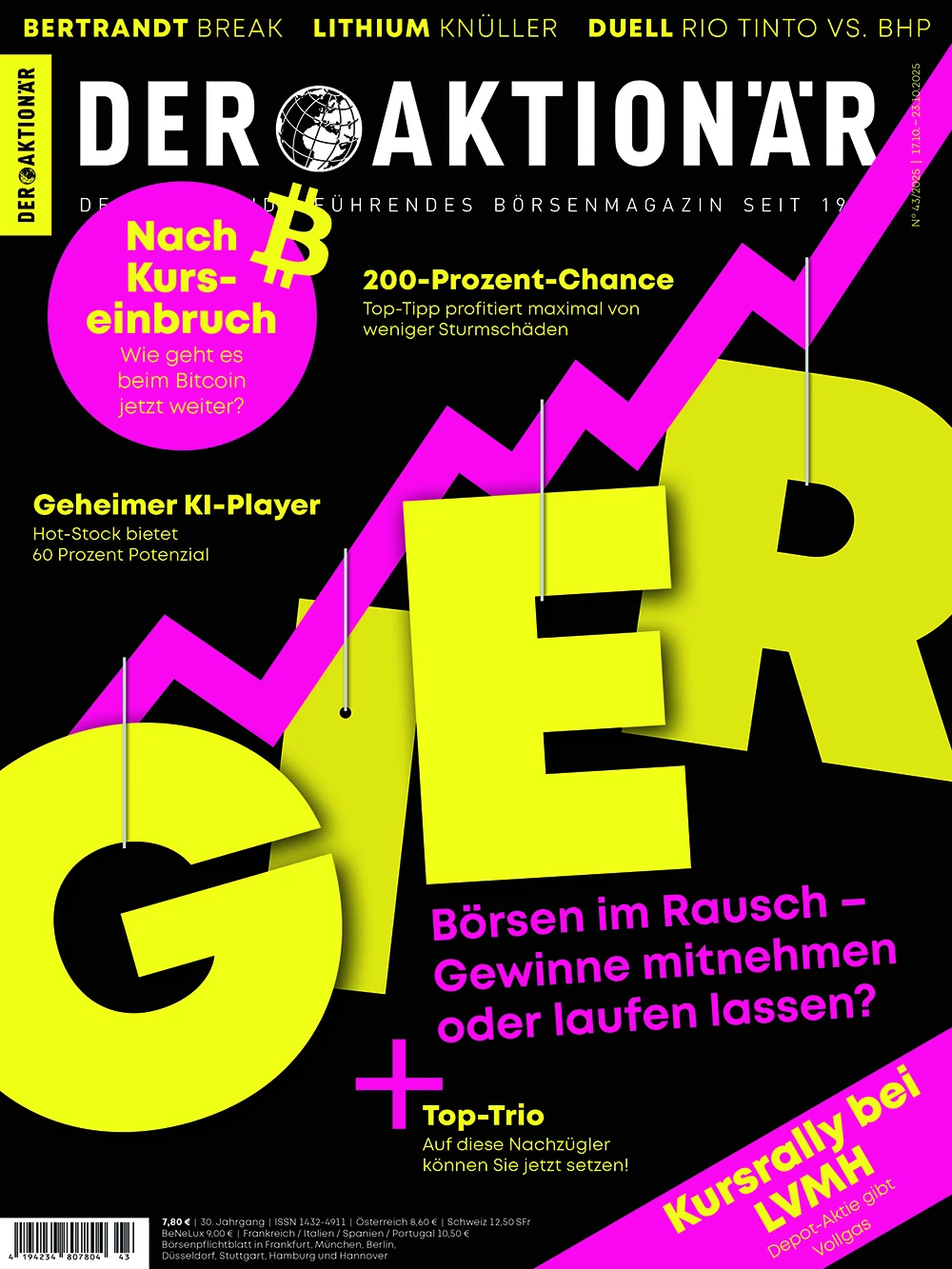 DER AKTIONÄR 43/2025