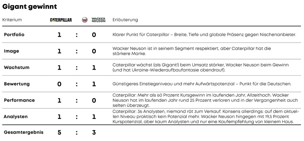 Duell_S46_06