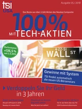 DAX: Das Performance‑Monster: +137% in zwei Jahren