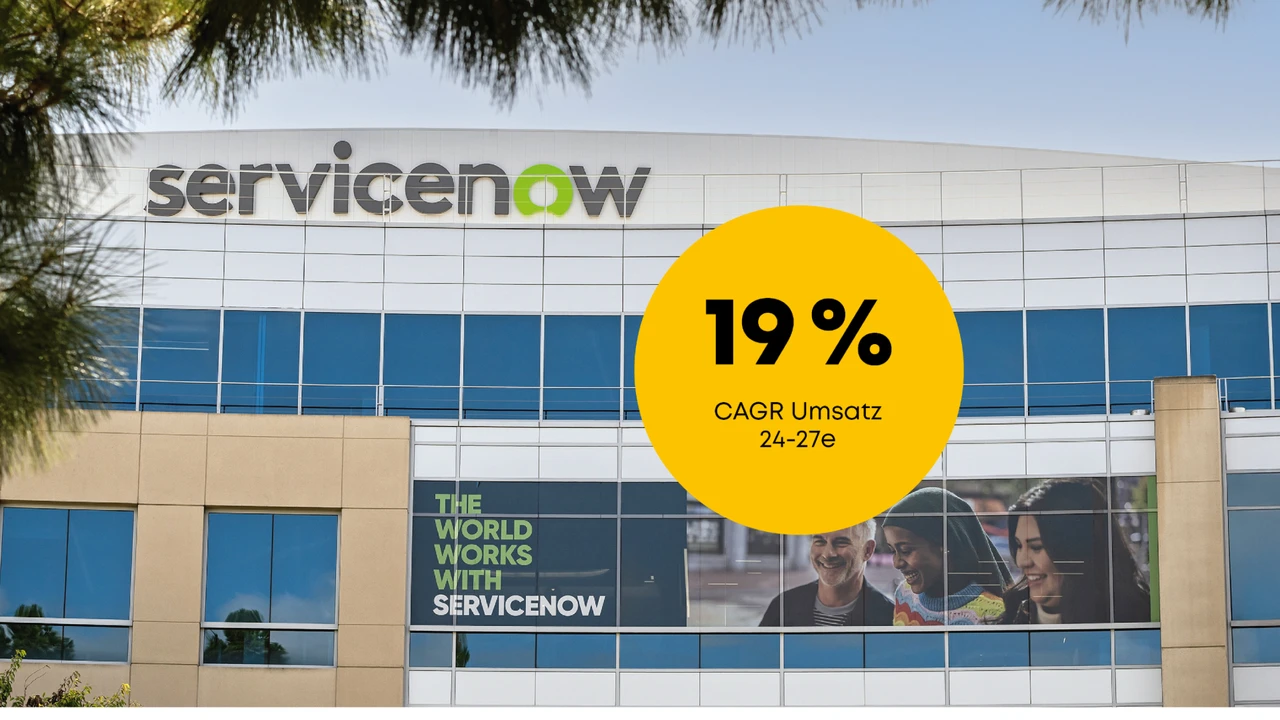 Effizientes Wachstum