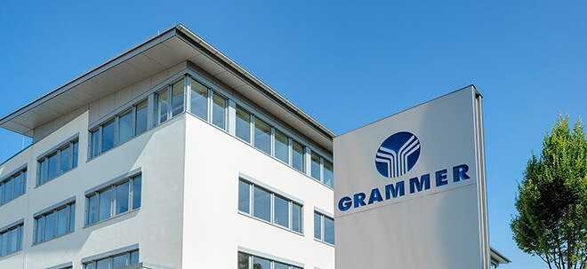 Grammer&#8209;Aktie setzt Rekordjagd fort (Foto: Börsenmedien AG)