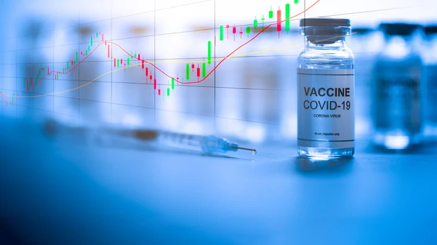 BioNTech und Co im Chart‑Check: Welche Aktie sieht am besten aus?