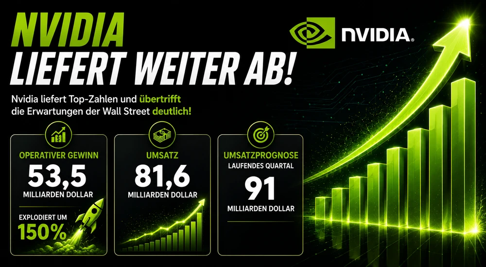 Nvidia liefert ab