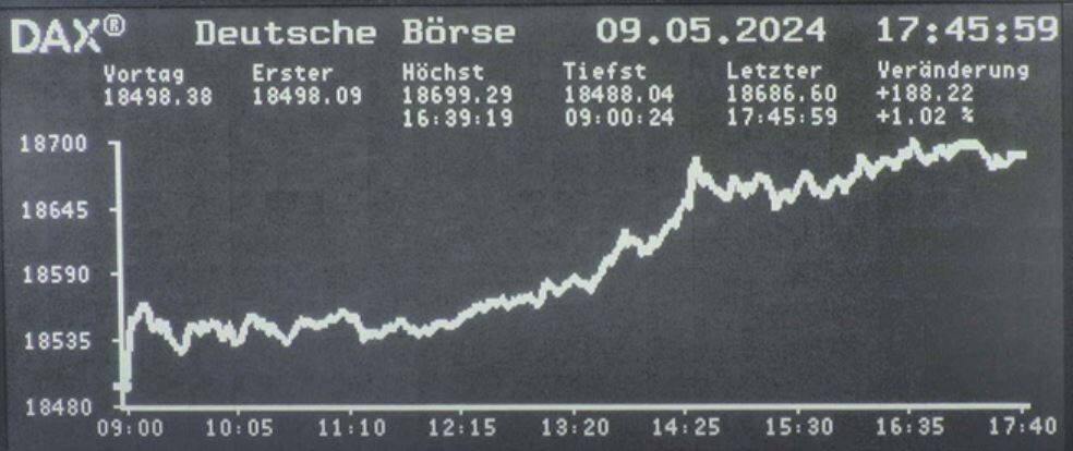 DAX-Parkettkamera am 9. Mai 2024