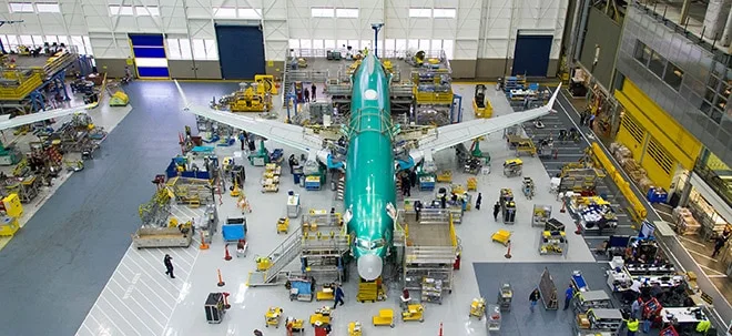 Boeing&#8209;Aktie im Sinkflug: Anhaltende Probleme mit 737 Max verhageln die Bilanz (Foto: Börsenmedien AG)
