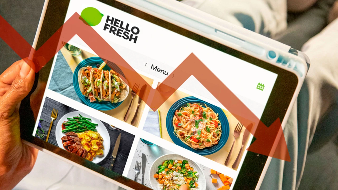 CTS Eventim und Hellofresh: Paukenschläge nach Börsenschluss