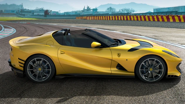 Ferrari: Aktie vor Wendepunkt?