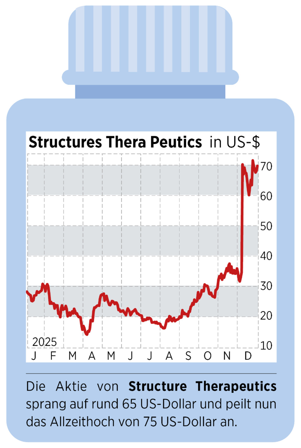 Thema der Woche_S32_03