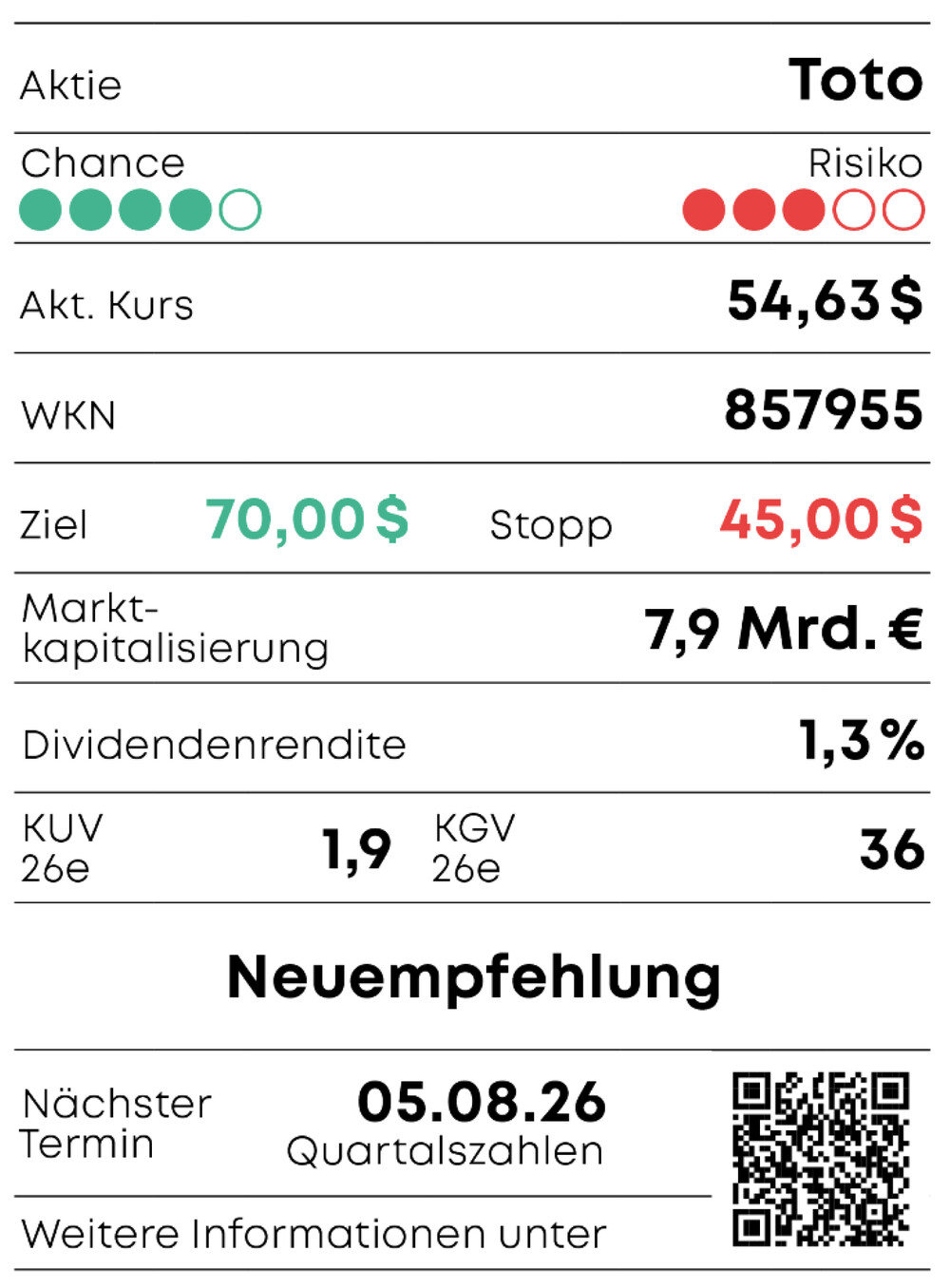 TopTipp_S28_05