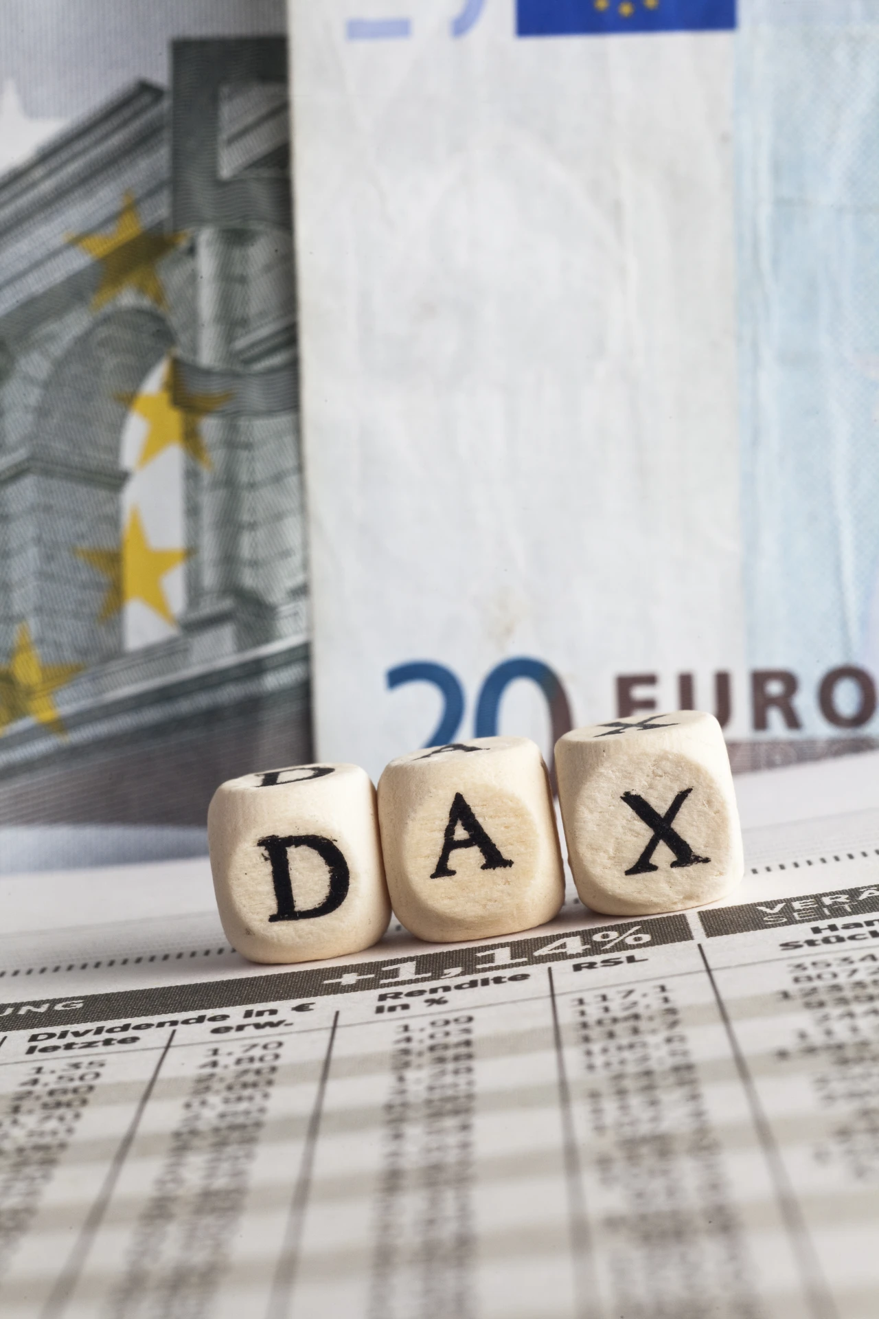 DAX: Rücksetzer nach der EZB-Sitzung?