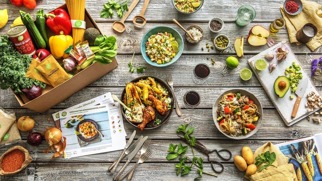 AKTIONÄR-Empfehlung HelloFresh: Starke Prognose – Allzeithoch im Visier!