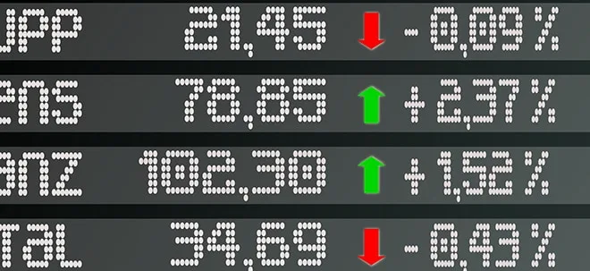 Börsen korrigieren: Fünf Aktien mit bis zu 47 Prozent Luft nach oben (Foto: Börsenmedien AG)