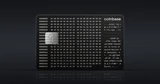 Coinbase Global Inc. A: Coinbase: 4% Bitcoin‑Rendite bei jedem Einkauf
