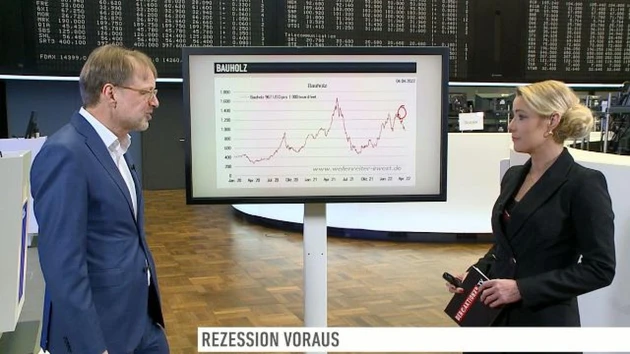 Marktüberblick und Chartanalyse des Rohstoffmarktes mit Robert Rethfeld