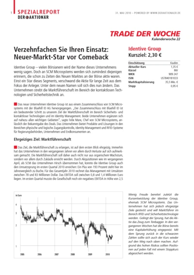 Verzehnfachen Sie Ihren Einsatz