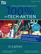 DAX: TSI USA: Rebound läuft – Depot mit plus zehn Prozent in zwei Wochen!