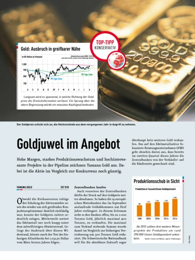 Yamana Gold: Goldjuwel Im Angebot