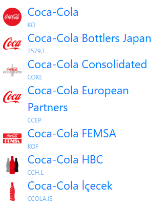 Coca-Cola-Abfüller