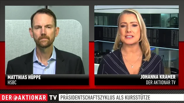  Präsidentschaftszyklen als Einstiegschance ‑ Interview mit M. Hüppe, HSBC