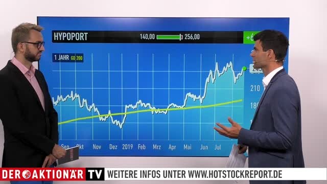 770-Prozent-Hot-Stock Hypoport vor Gewinn-Verdopplung? CEO: „Aussteigen werde ich ganz sicher nicht“