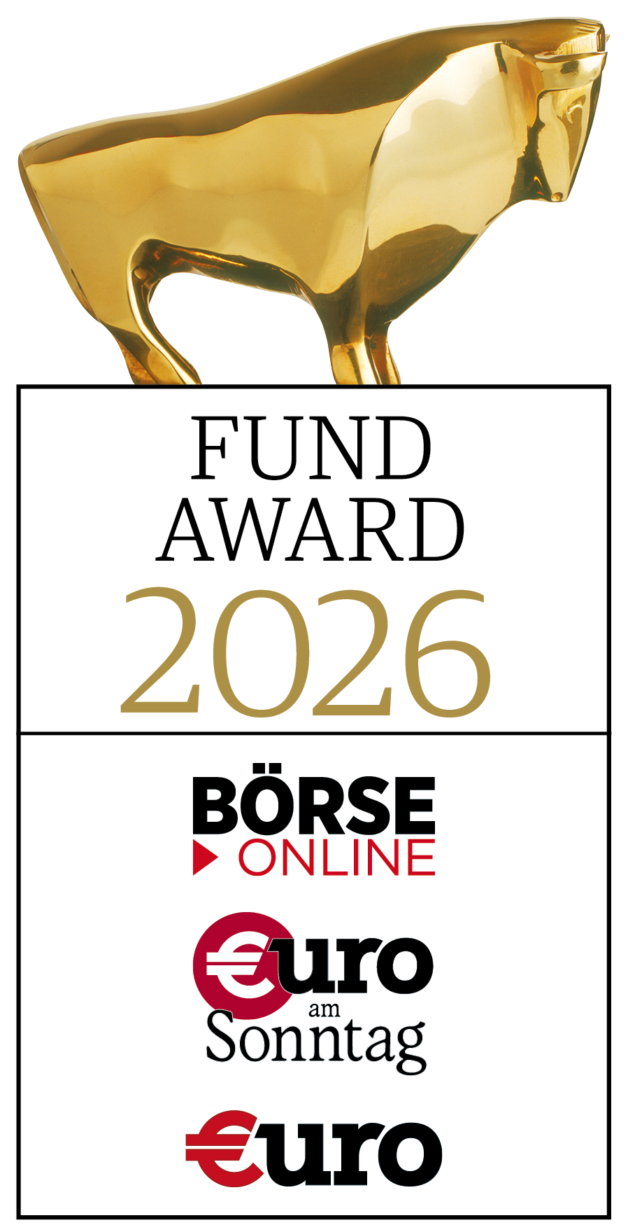 FundAwards 2026