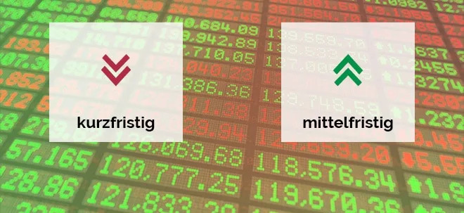 DAX‑Chartanalyse: Korrektur geht weiter (Foto: Börsenmedien AG)