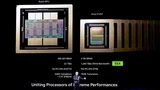 NVIDIA Corp: Nvidia: So günstig war die Aktie seit 2016 nur dreimal