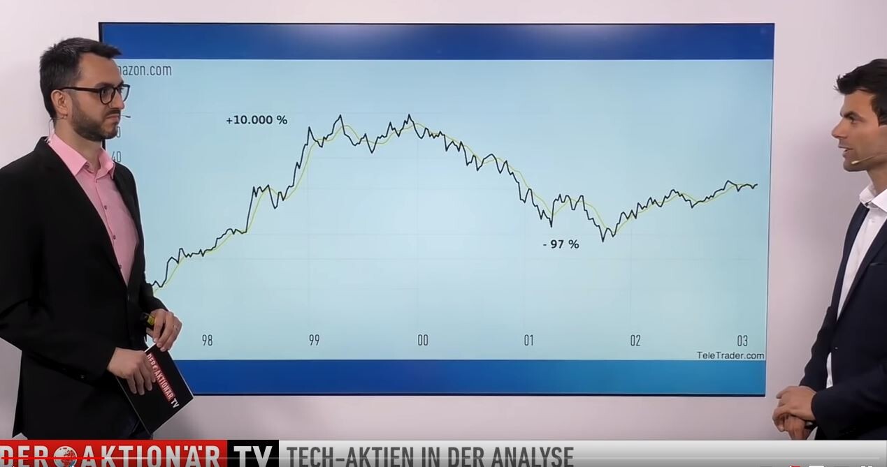 Kommentar: 