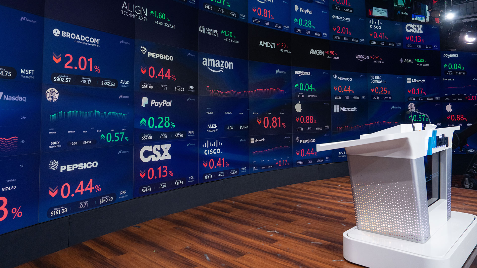 Ja ist denn schon Ostern? Hoffnung auf Kriegsende treibt US‑Börsen in die Höhe (Foto: Nasdaq)