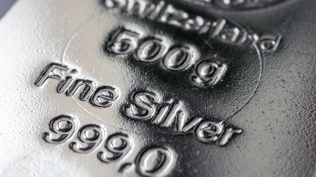 Silber‑Future: Ausbruch steht bevor!