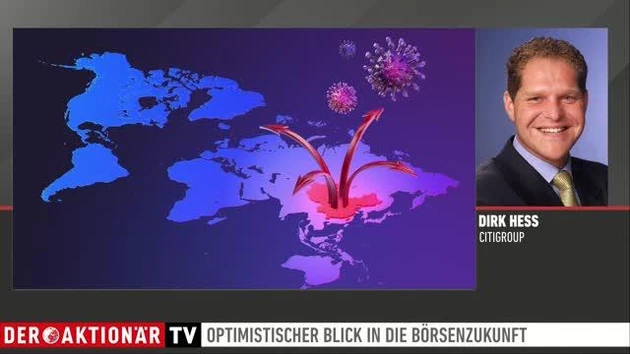 Investmentbarometer: Kurzfristig enormer Aktien‑Pessimismus ‑ Mittelfristig Optimismus