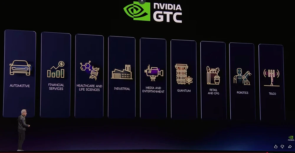 Nvidia GTC