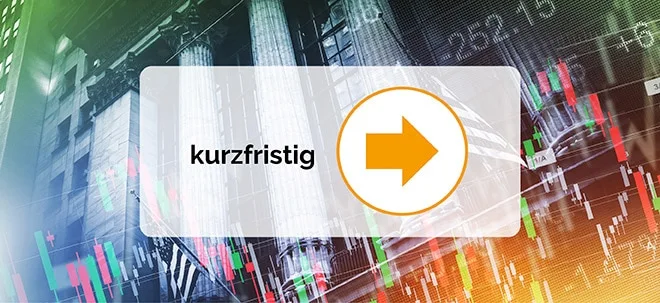 Dow Jones&#8209;Chartanalyse kurzfristig: Das Niveau sinkt wieder (Foto: Börsenmedien AG)