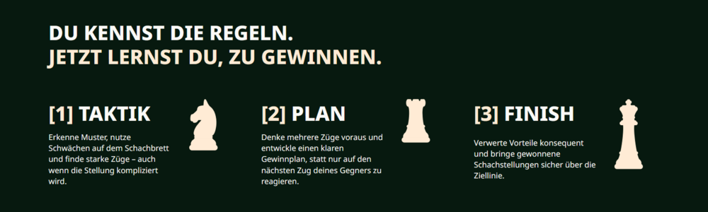 Schach Strategien