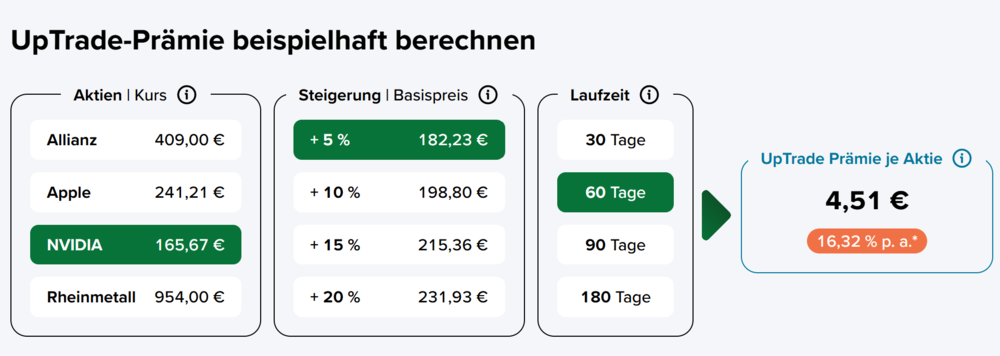 UpTrade Musterrechnung