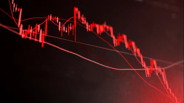 Von wegen defensiv! Das ist die schlechteste DAX‑Aktie