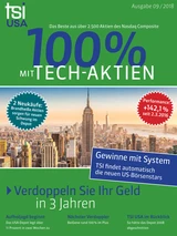 DAX: TSI USA: Die Gewinne überschlagen sich – 11 Prozent Depotplus in 2 Wochen