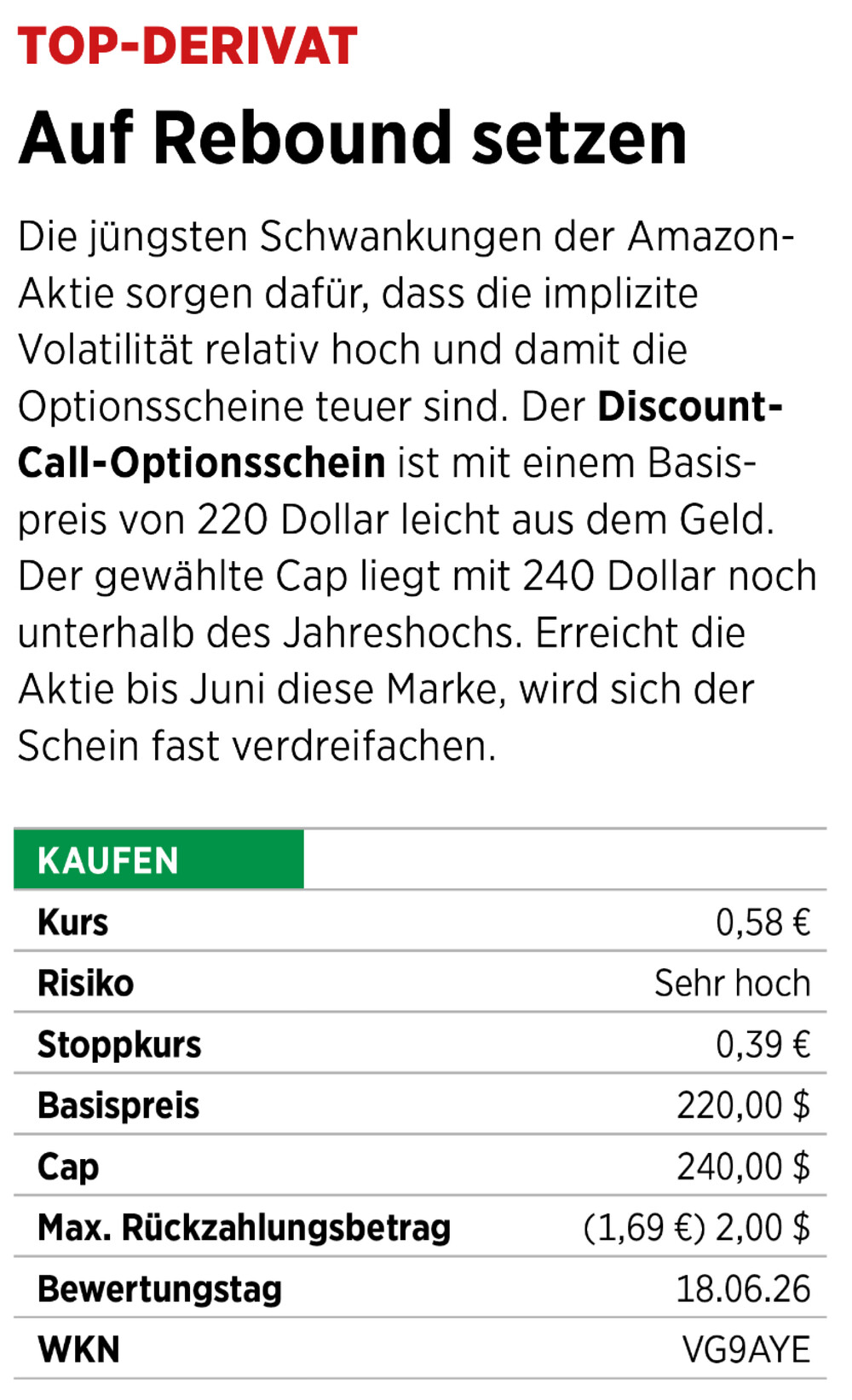 Technische Analyse_03