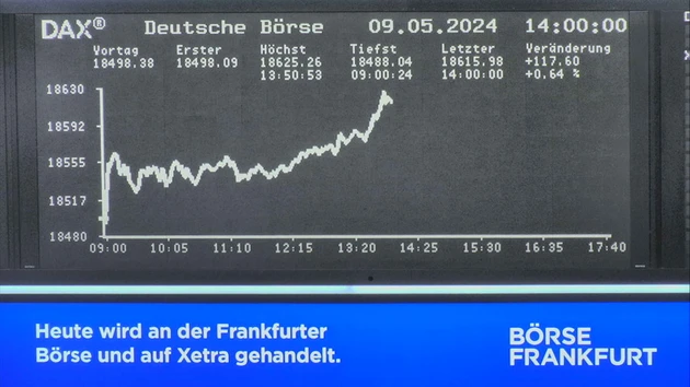 DAX erklimmt am Feiertag ein neues Allzeithoch